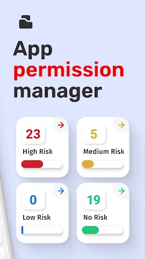 App permission manager dashboard displaying risk categories: 23 high risk, 5 medium risk, 0 low risk, 19 no risk apps