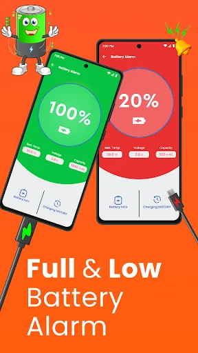 Full Battery 100% Alarm app showing two phones with full and low battery alerts and charging mascot character