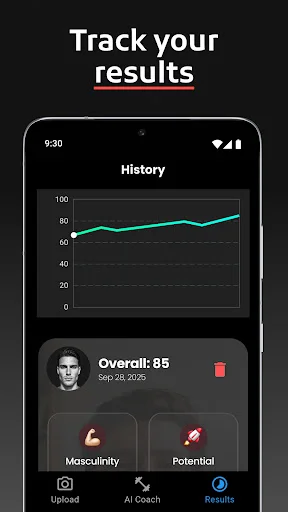 Track results page displaying line graph showing face rating progress history with score of 85