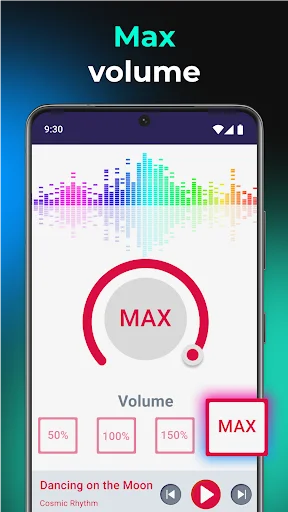 Max volume booster interface in Music Equalizer app with volume dial set to MAX and percentage controls up to 150%