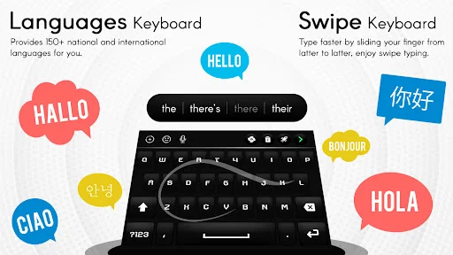 Languages and Swipe Keyboard features showing multilingual support with HELLO, HOLA, CIAO greetings and swipe typing demo