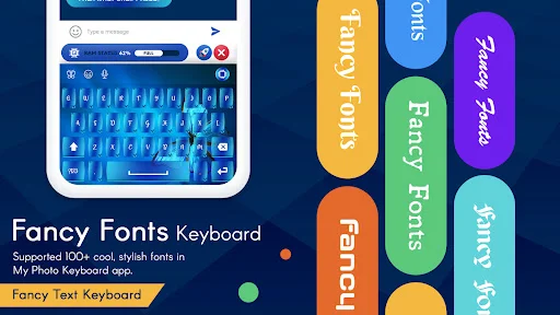 Fancy Fonts Keyboard feature displaying 100+ stylish font options for custom text typing in My Photo Keyboard app