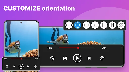 Customize orientation settings for video playback showing movie player with rotation control toolbar and orientation options