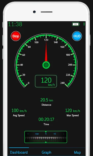 GPS Speedometer HUD showing analog gauge displaying 120 km/h, trip distance 20.5 km, with dashboard navigation tabs