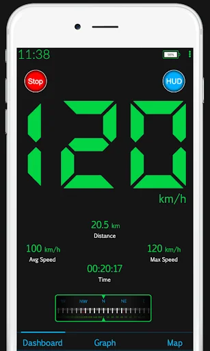 Digital speedometer display showing large 120 km/h reading in green, with distance tracker and HUD interface