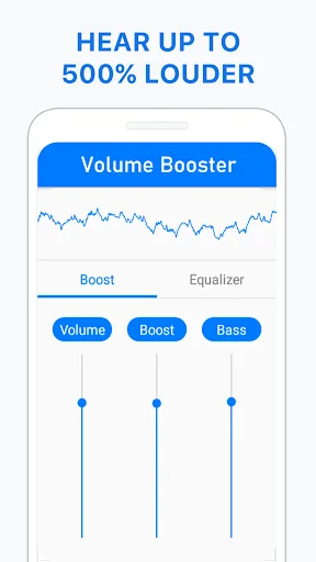 Volume Booster showing waveform with adjustable Volume, Boost, and Bass sliders for up to 500% louder audio output